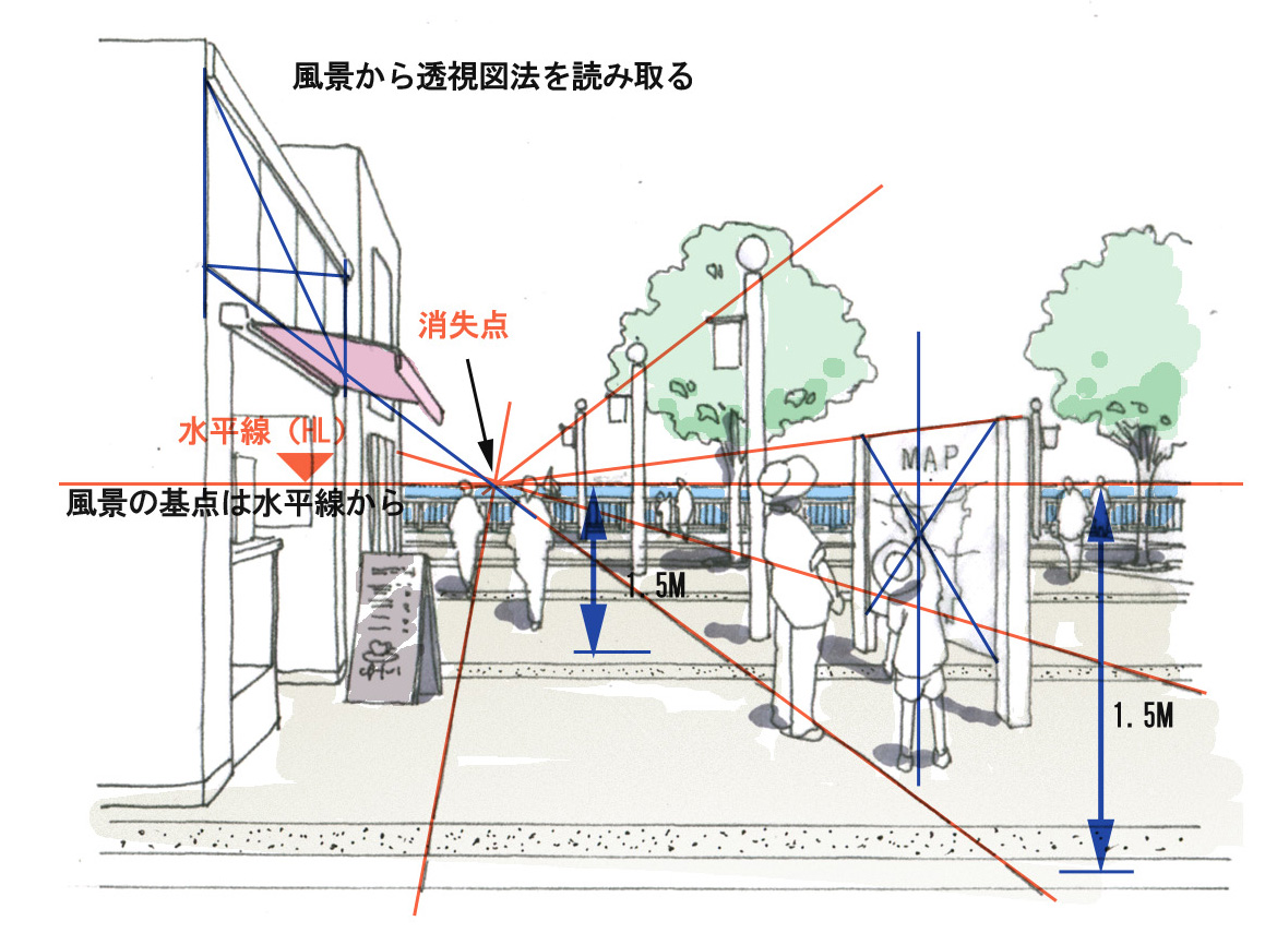 手描き工房 手描きパースは見るものにやさしくイメージを伝えます